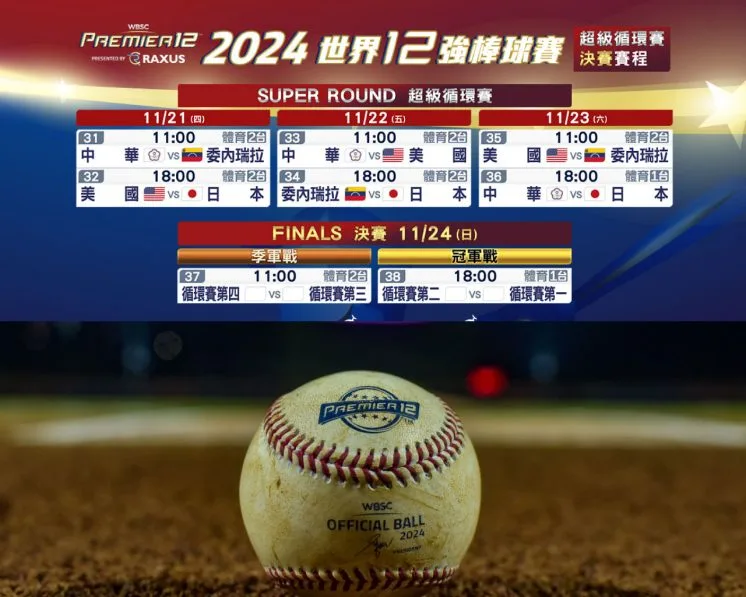 2024世界棒球12強複賽