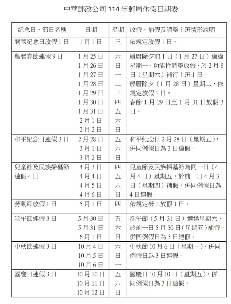 2025五一勞動節