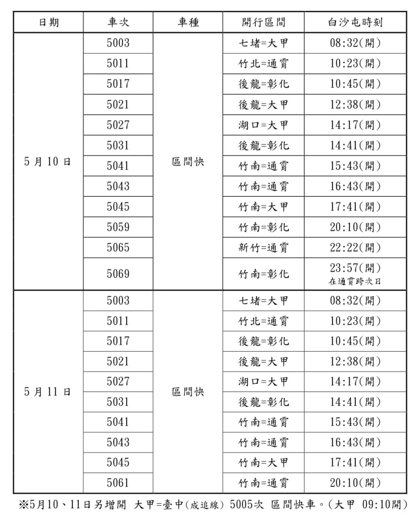 2025白沙屯媽祖
