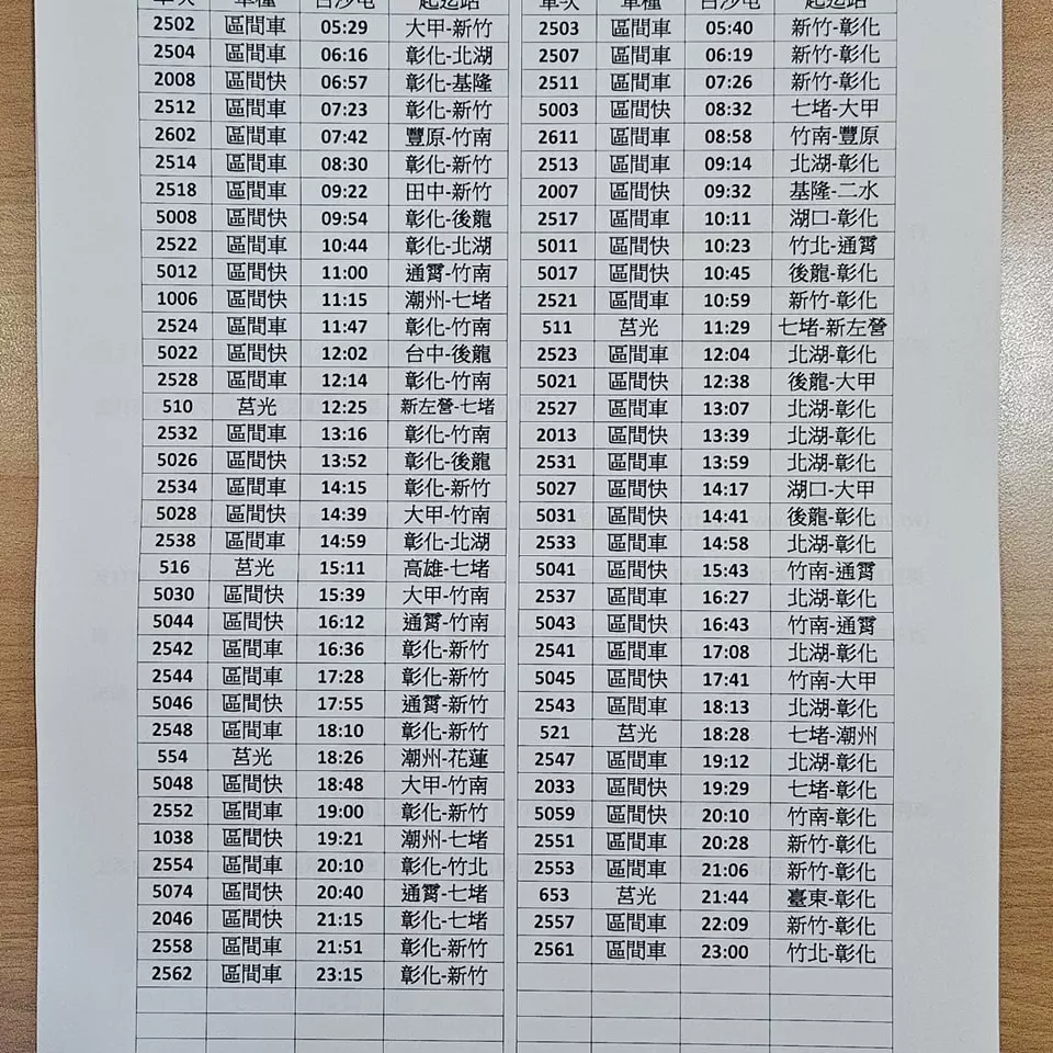 2025白沙屯媽祖