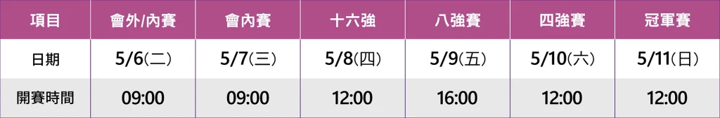 2025台北羽球公開賽