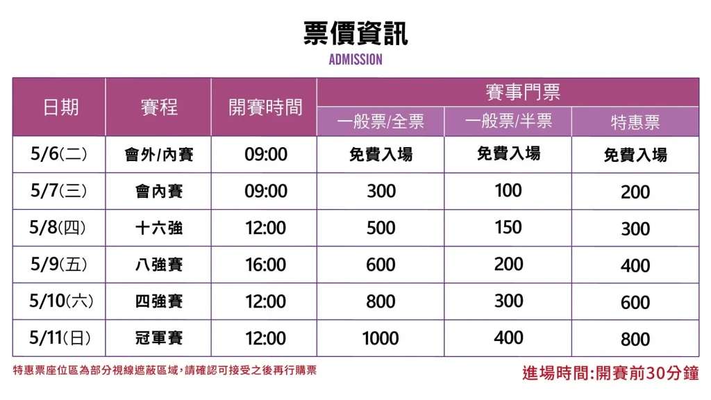 2025台北羽球公開賽